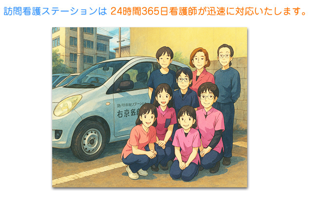 訪問看護ステーション　右京医師会